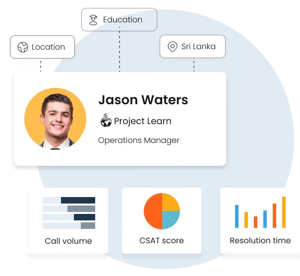Hire Top‑Tier Global Talent — Save Up to 80% on Staffing Costs